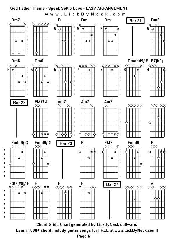 Chord Grids Chart of chord melody fingerstyle guitar song-God Father Theme - Speak Softly Love - EASY ARRANGEMENT,generated by LickByNeck software.